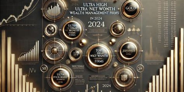 Net Worth, Wealth, And Surprising Insights